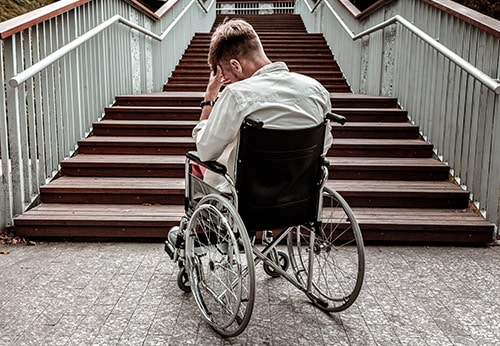 Social Security Disability In New York